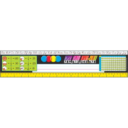 Name Plate, Gr 3-5, With Facts, Alphabet, 18" x 3-3/4", Multi