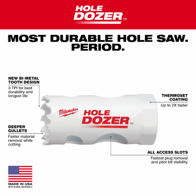 3/4" Hole Dozer Saw