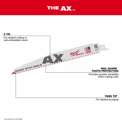 5PK 9" 5TPI Ax Blade