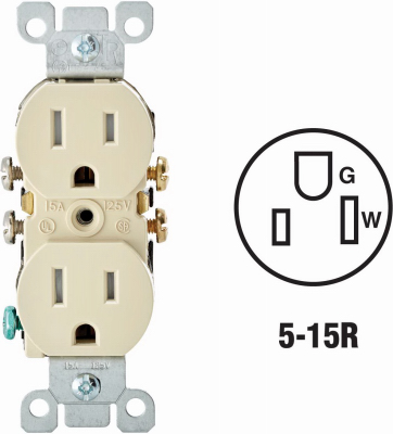 IV DUPLEX TAMPER OUTLET