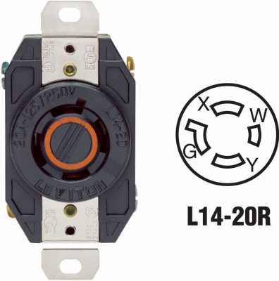 20A LOCKING OUTLET