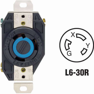 30A LOCKING OUTLET
