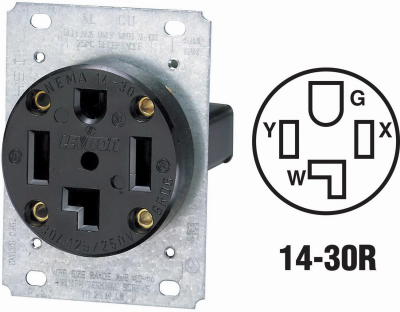 FLUSH DRYER OUTLET