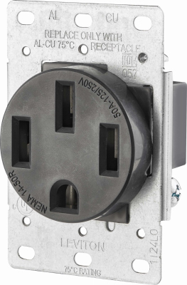 FLUSH RANGE OUTLET