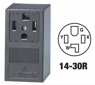 SURFACE DRYER OUTLET