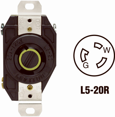 20A LOCKING OUTLET
