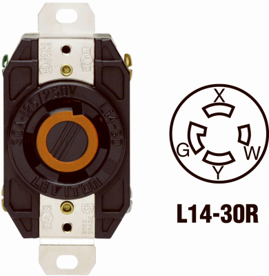 30A LOCKING OUTLET