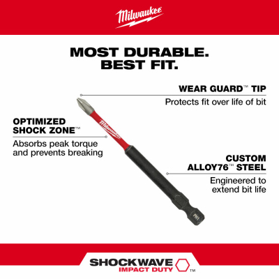 3-1/2" #2 Phil PWR Bit