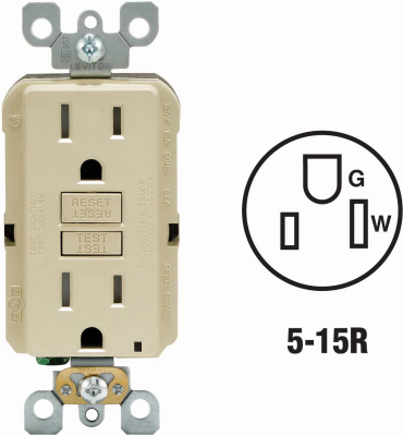 15A IV GFCI OUTLET