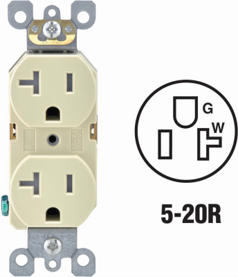20A IV RESIS OUTLET