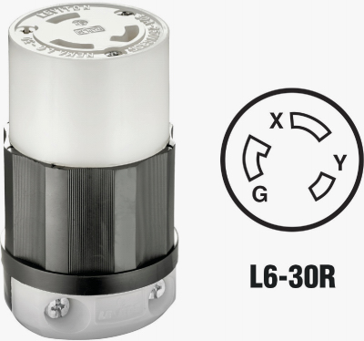30A-250V LOCK CONNECTOR