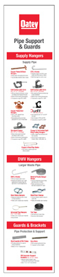 Hangers/Straps POP Kit