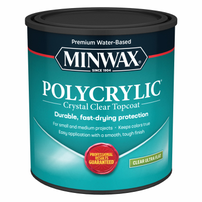 QT Poly Flat Finish