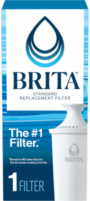 Pitcher Repl Filter