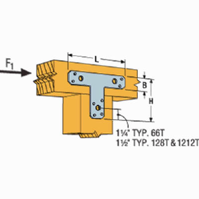 G90 T Strap Tie
