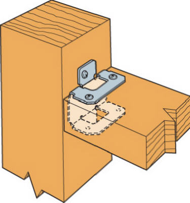 2X Rigid Tie Connector
