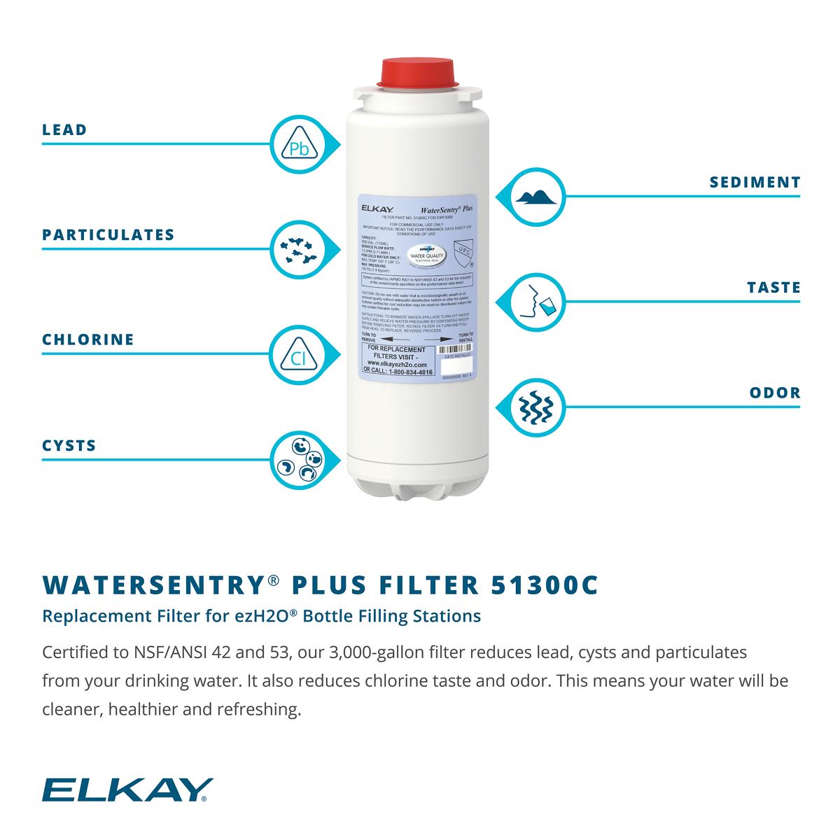 Elkay WaterSentry Plus Replacement Filters for Bottle Fillers - 12-Pack