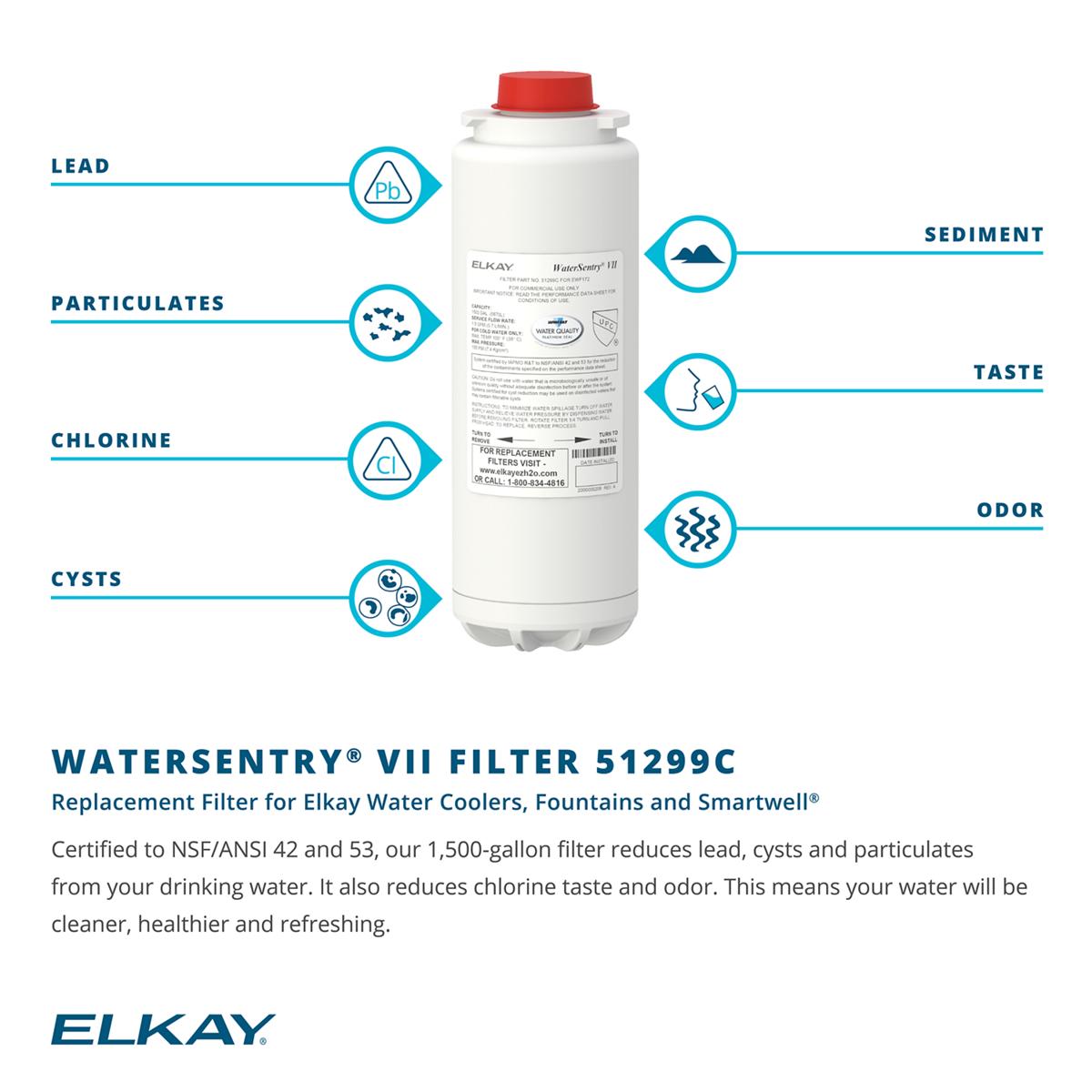 Halsey Taylor WaterSentry VII Filter Kit (Coolers + Fountains)