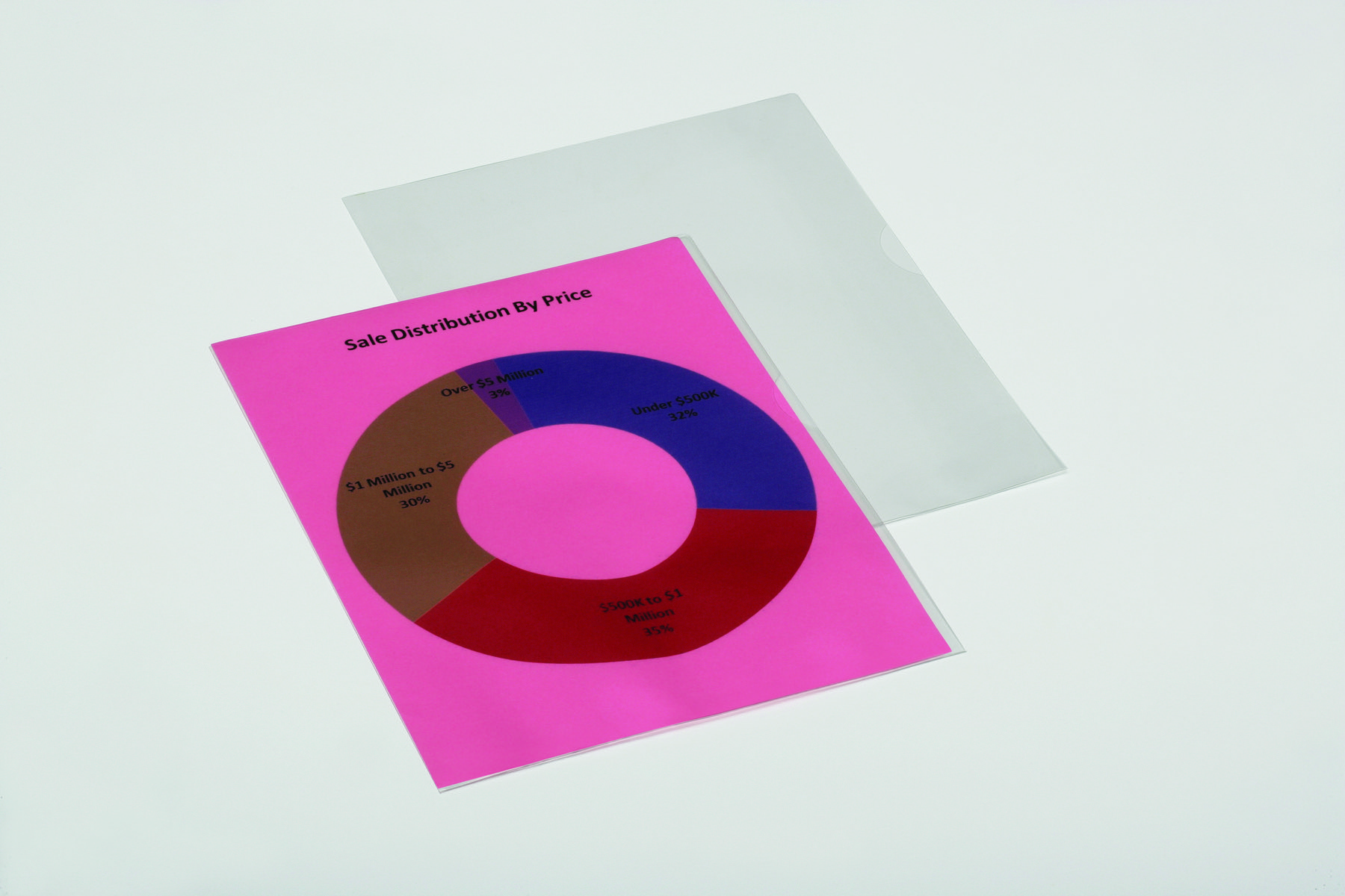 Folders, Project 8-1/2" x 11", Clear - 24/PK